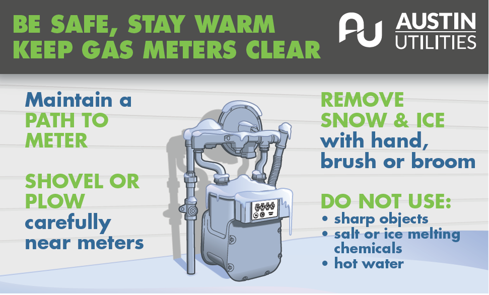 Infographic on winter gas meter safety 
